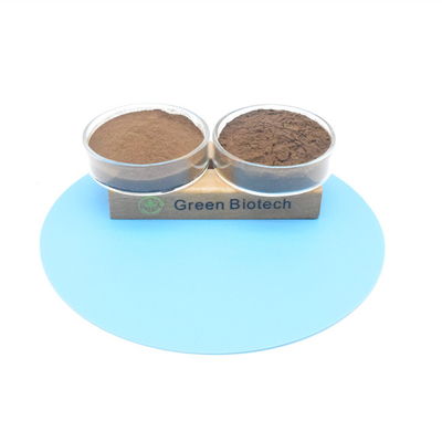 จําหน่ายจากโรงงาน สดใส สีผง Shilajit ฮิมาเลียน 10% 20% Fulvic Acid สําหรับสุขภาพ